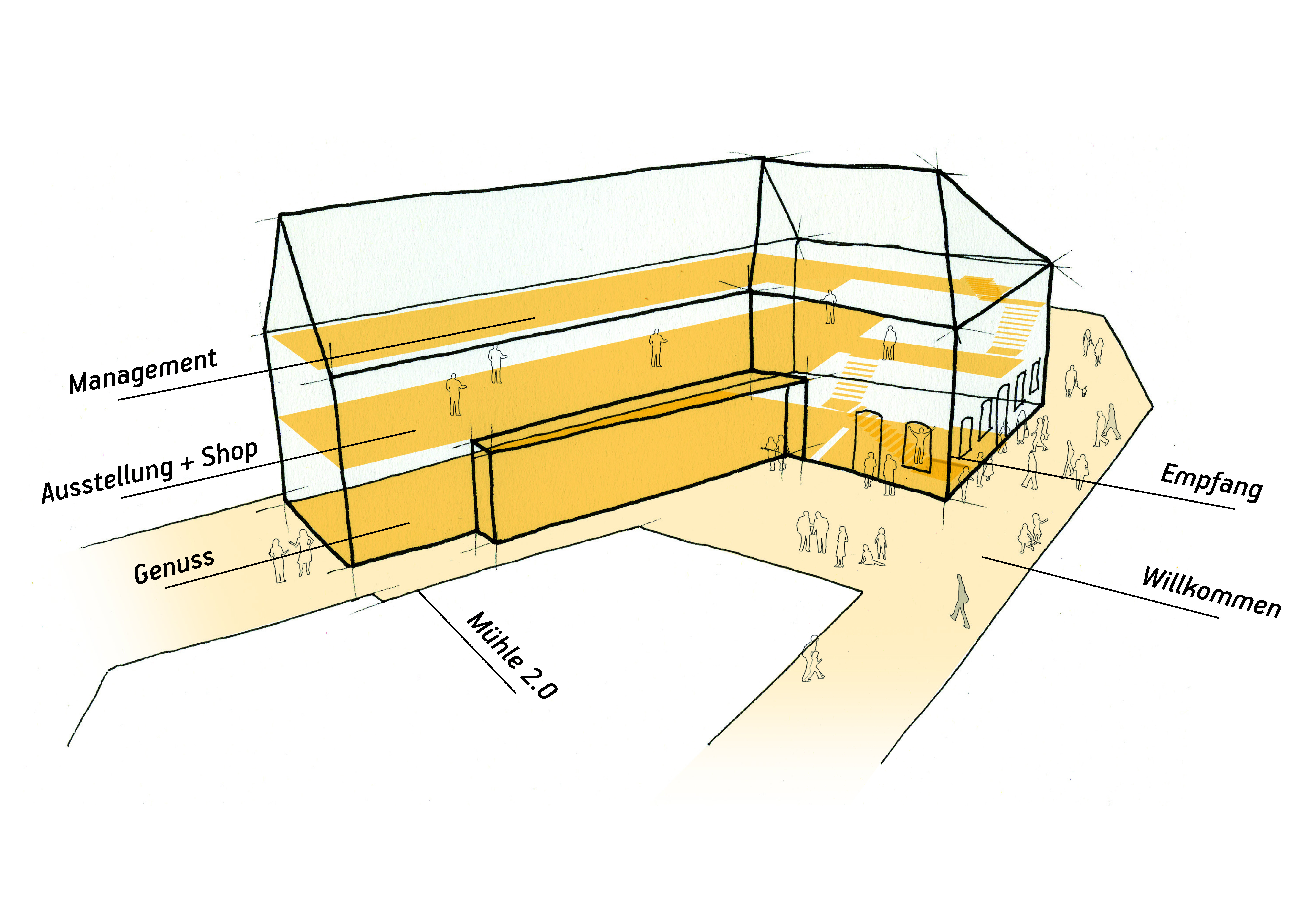 welterbe-besucherzentrum-illustration-h-neun-berlin1.jpg